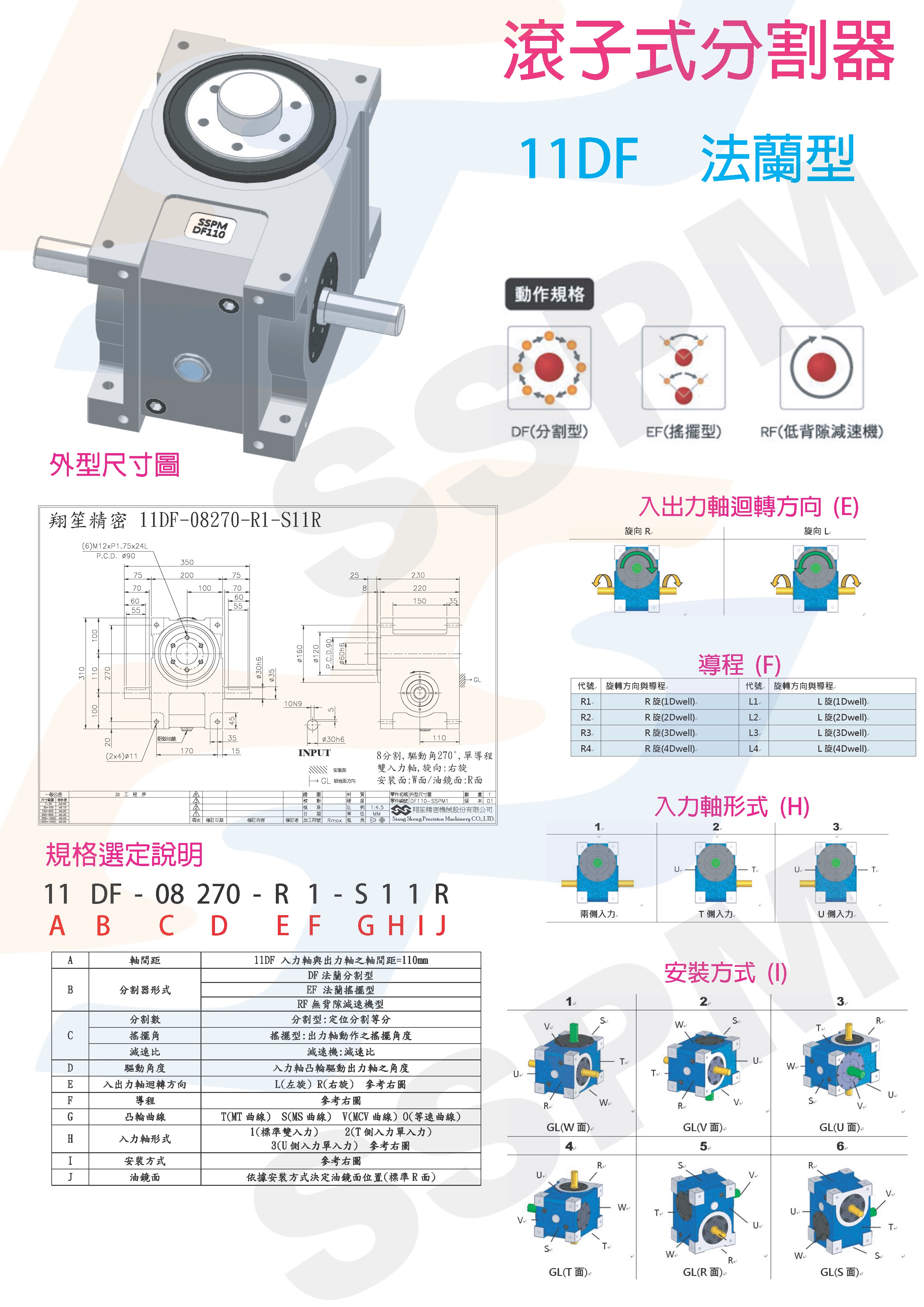 Roller Cam Indexer